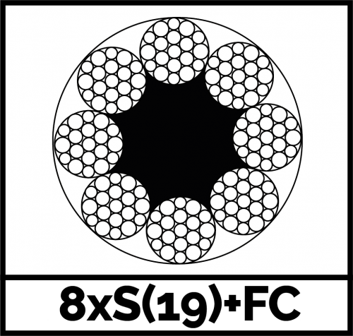 TIPO ELEVADOR 8XS(199)+FC